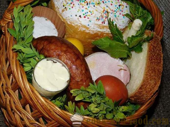 What to put in the Easter basket - how to assemble and decorate the basket in church on Easter